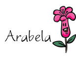 Nombre animado Arabela 02